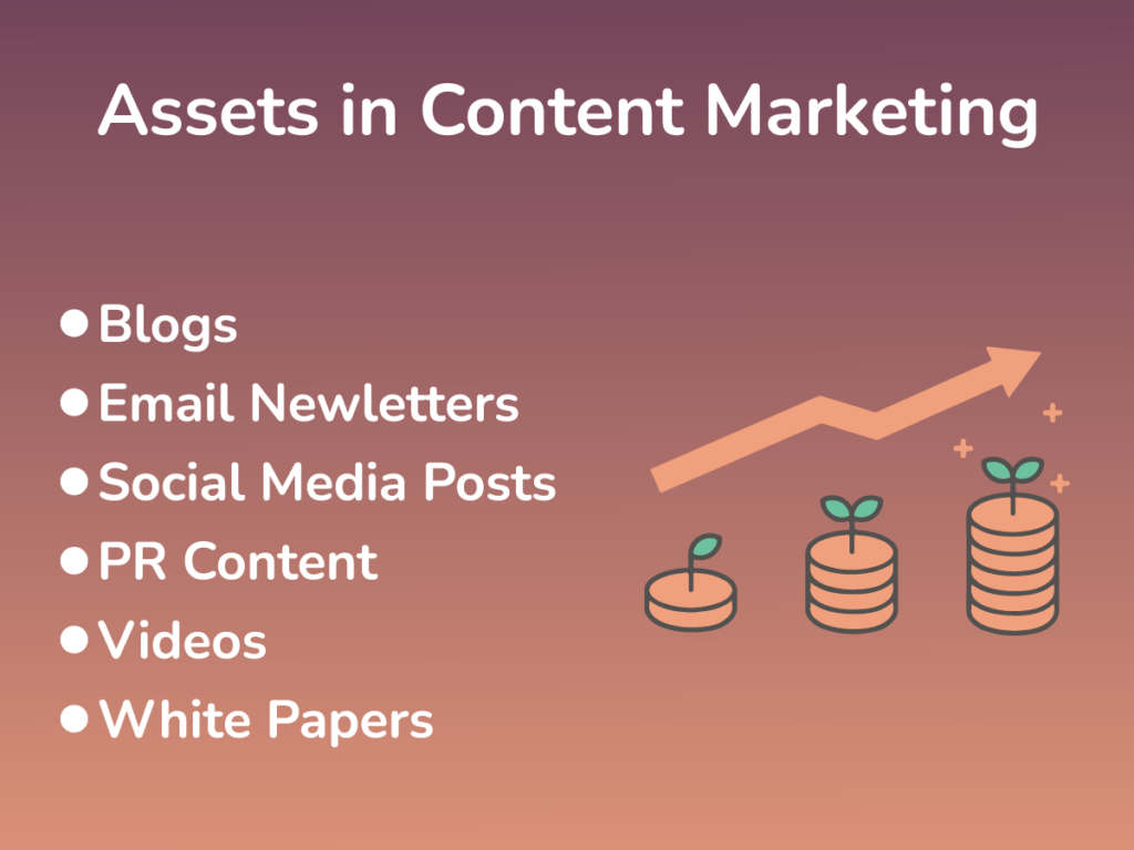 content marketing assets